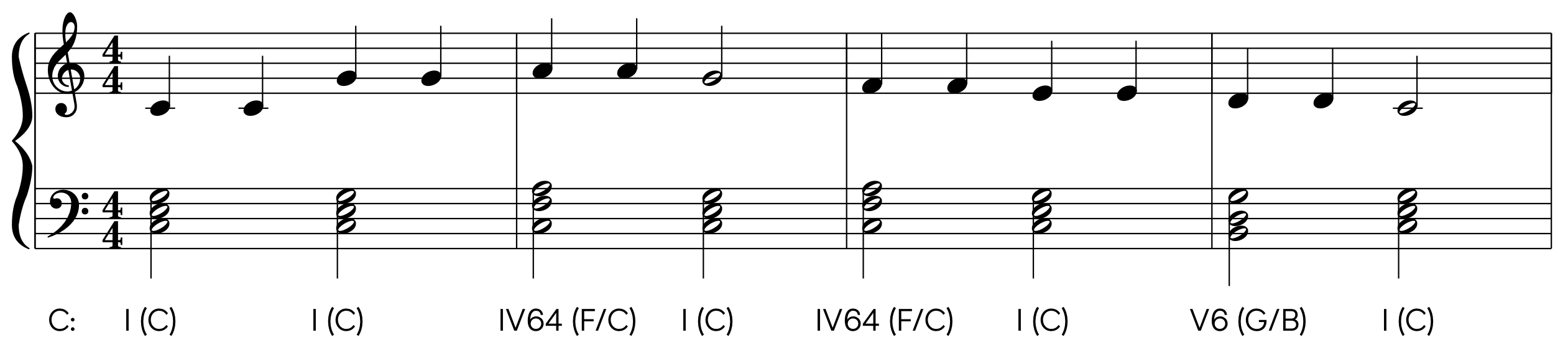 twinkle-twinkle-standard-harmonization