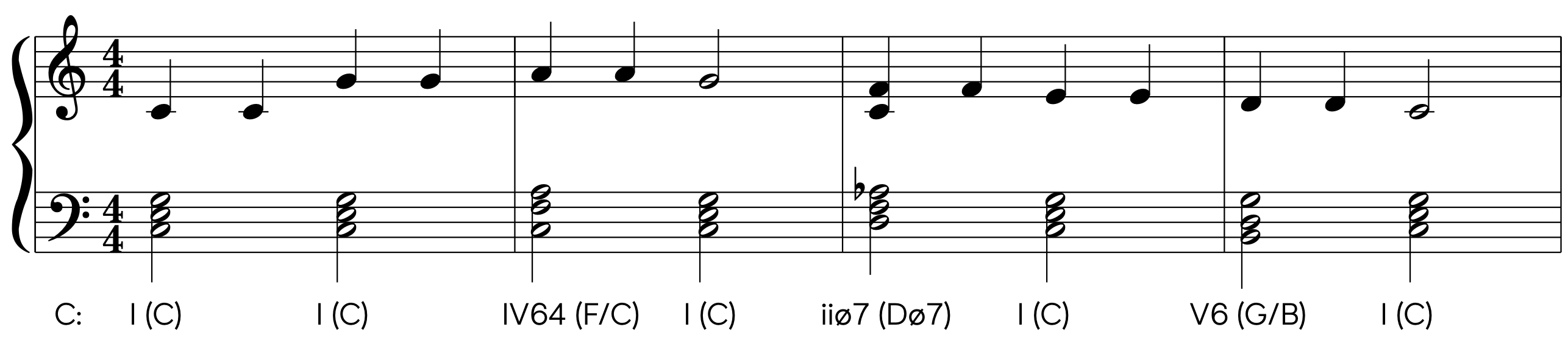 twinkle-twinkle-half-diminished-seventh-harmonization