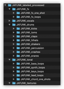 How to Organize and Revisit Your ‘Leftover’ Music Projects – Blog